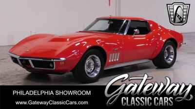 1969 Chevrolet Corvette